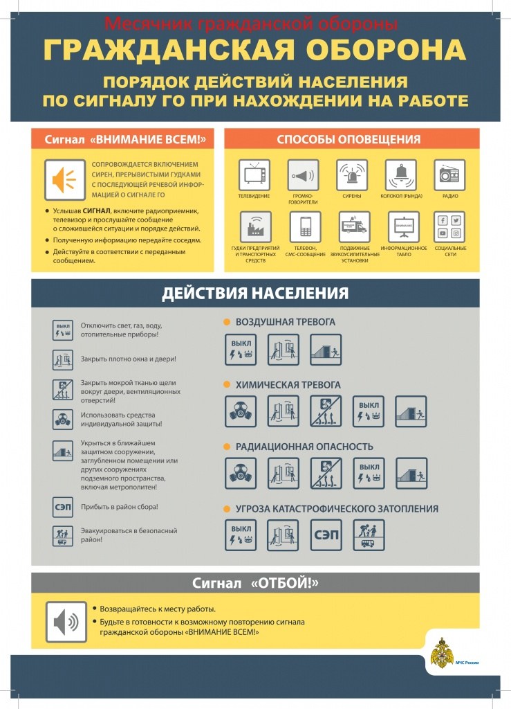Памятка по действиям по сигналам ГО на работе.jpg